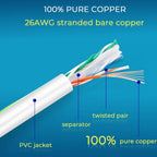 Rapink Patch Cables Cat6 3ft (24 Pack), Ethernet Patch Cable 10G Support, Cat 6 Patch Cable for Patch Panel to Switch, Flexiable Cat 6 Ethernet Cable with Gold Plated White