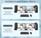DP hdmi kvm Switch 2 Monitors 2 Computers Display Port,kvm Switch displayport with DP and HDMI kvm switches,8K@60HZ,USB3.0 with 1 USB C