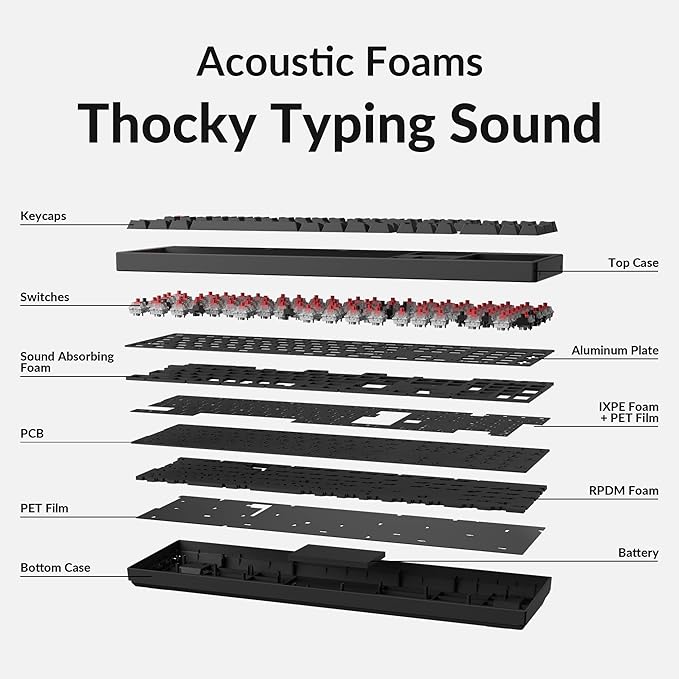 Keychron K10 Full Size Layout White LED Backlit Hot-Swappable Mechanical Keyboard for Mac Windows, 104-Key Bluetooth Wireless/USB Wired Computer Keyboard with Keychron Super Red Switch(Version 2)