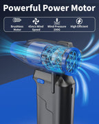 Compressed Air Duster-130000RPM Electric Air Duster, 3 Gear Adjustable, with Brushless Motor & LED Light, Rechargeable Cordless Air Blower, Dust Blower for Computer, Keyboard, House, Outdoor and Car