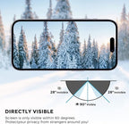 Privacy Screen Protector for iPhone 16 (6.1 inch)- Flexible film, Gradient Colorful, Anti-blue light, anti-glare, filter screenultraviolet