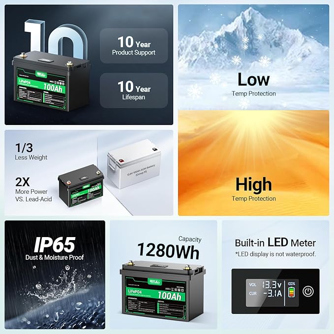 HQST 12 Volt 100Ah Lithium Iron Phosphate Battery with LED Meter,LiFePO4 Battery,10 Year Lifetime,Low & High Temp Protection,Supports in Series and Parallel,for RVs,Trolling Motors,Boats,Marine-2 Pack