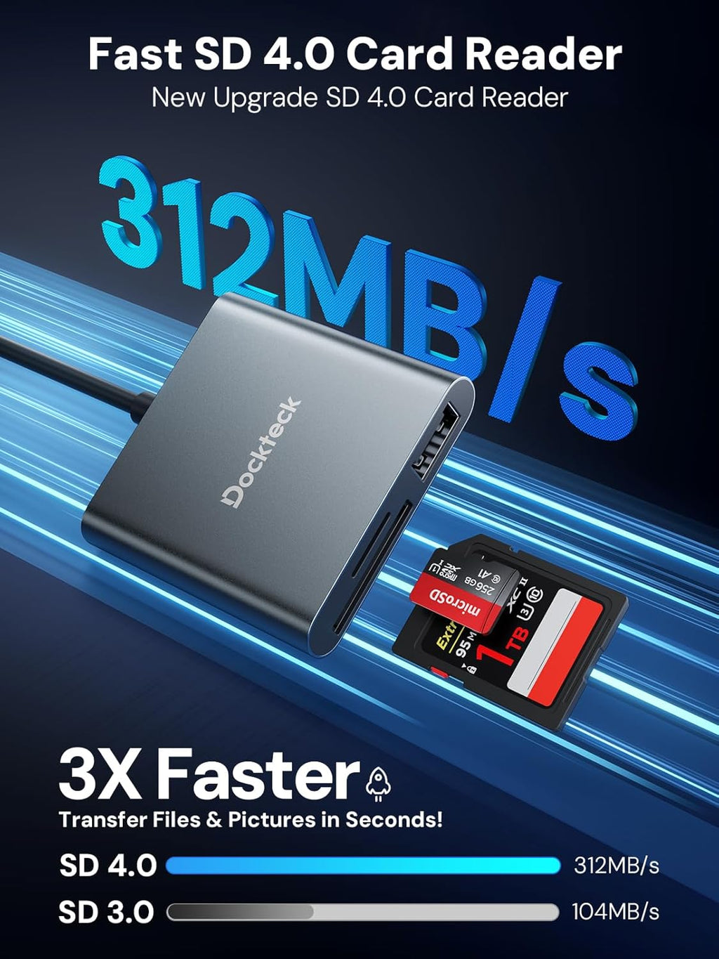 Dockteck SD Card Reader Adapter, 312MB/s SD4.0 Super Speed, USB3.1 SD/TF Card Reader, 3-Slot USBC to SD/Micro SD/USB A Memory Card Reader for UHS-Ⅱ-ⅠSD/Micro SD/SDHC/SDXC/MMC, with OTG for Plug&Play