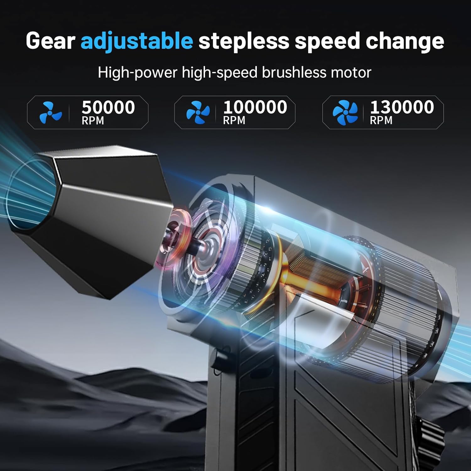 Compressed Air Duster, 130000RPM Super Power Cordless Air Duster Replace Compressed air can Gear Adjustable Mini Blower Dust Blower for Computer Keyboard House Outdoor and Car