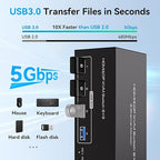 8K HDMI 2 Displayport KVM Switch 3 Monitors 2 Computers DP 1.4 8K 60Hz 4K 120Hz Display Port for Two PC Share Triple Monitor and 4 USB 3.0 Peripherals Support Extended and Duplicate Mode