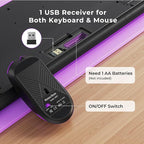 Wireless Keyboard and Mouse Set with Quiet Keys, 2.4G Full Size Purple Keyboard and Mouse with Wrist Rest, Protective Covers, Soft Touch Silent Design for Windows, Computer, PC and Laptop