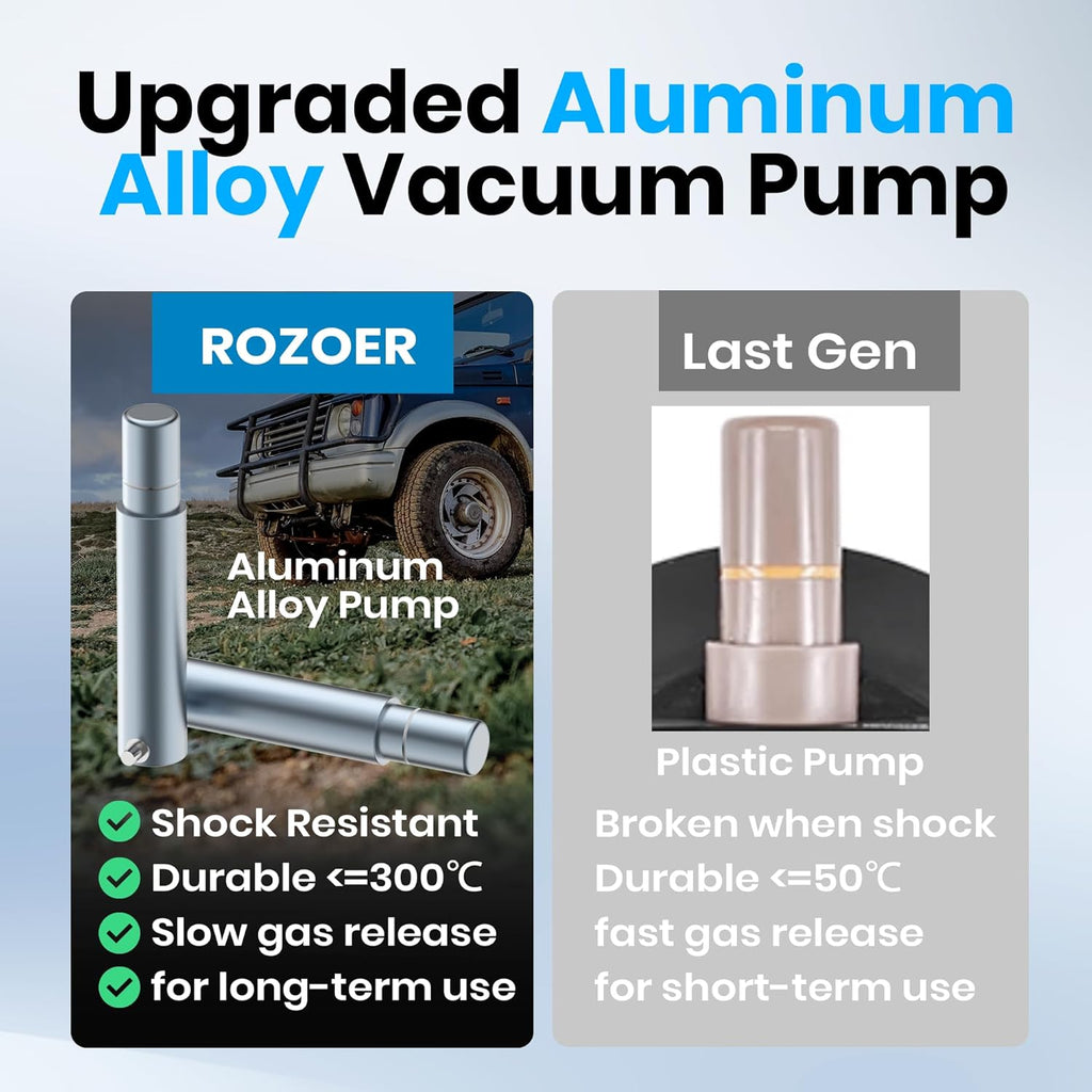 6" Suction Cup Camera Mount – Ultimate Car Camera Mount with Cold Shoe, NATO Rail, and Threaded Holes for Cameras, Action Cameras, Phones (6")