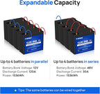 DC HOUSE 12V 30Ah Mini LiFePO4 Lithium Battery, BCI Group U1 with 30A BMS, Low Temp Cut-Off, 4000+Deep Cycles Perfect for Fish Finder, Trolling Motor, Kids Scooters, Power Wheel Chair,Boat, RV, etc