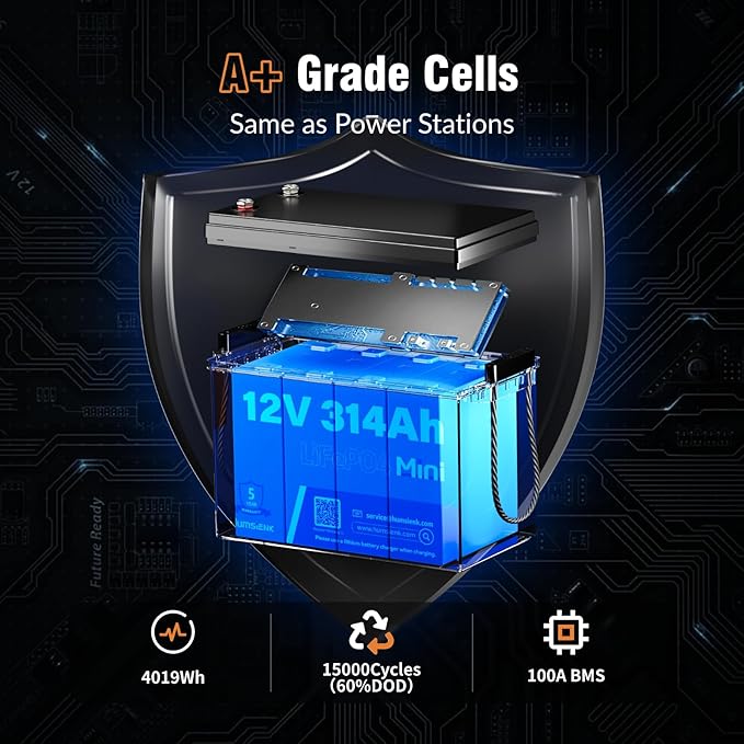 12V 300Ah (314Ah) LiFePO4 Lithium Mini Battery, Max. 4019Wh Energy, 15000+ Deep Cycles, 100A BMS Lithium Iron Phosphate Rechargeable Battery Great for RV, Marine and Off Grid Applications