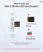 SD Card Reader, uni High-Speed USB C to Micro SD Card Adapter USB 3.0 Dual Slots, Memory Card Reader for SD/Micro SD/SDHC/SDXC/MMC, Compatible with MacBook Pro/Air, Chromebook, Android Galaxy - Silver