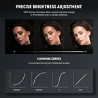 NEEWER FS150B LED Video Light 2.4G/APP Control,130W Bi Color COB Silent Photography Continuous Output Lighting with 4 Types Precise Dimming, 72000lux/1m, 2700K-6500K, CRI 97+,12 Effects, Bowens Mount