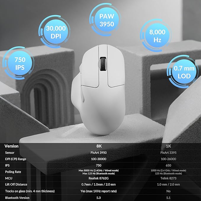 Keychron M7 8K Wireless Mouse, 30K DPI Optical Computer Mice, 2.4 GHz/Bluetooth/Wired with Macro Button 66g Lightweight Ergonomic, Up to 140 Hours Worktime for Laptop macOS/Windows - White