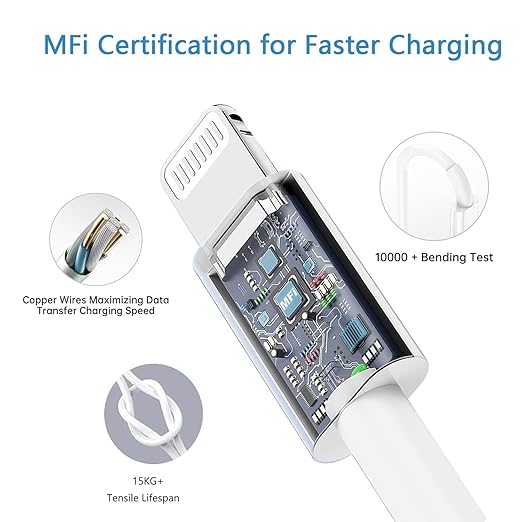 10FT iPhone Fast Charger,[Apple MFi Certified] 3Pack USB C Charger Block with 10 Foot Long Type C to Lightning Cable Cord Adapter Block Compatible with iPhone 14 Pro Max/14 Plus/13/12Mini/11/XS/X/iPad