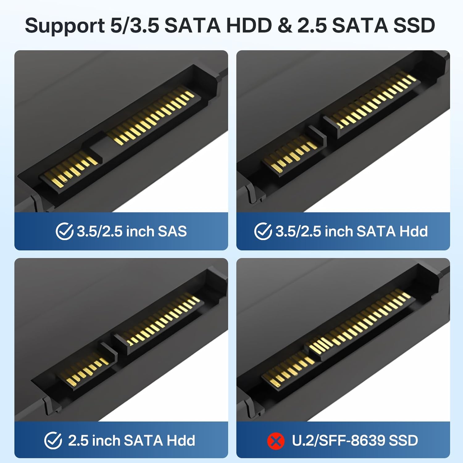 USB-C Hard Drive Docking Station, 2.5"/3.5" Inch SATA Enclosure with Cable, Speed up to 5Gbps, Tool-Free USB 3.0 to SATA External Hard Drive Dock with 12V/2A Power. Support up to 24TB