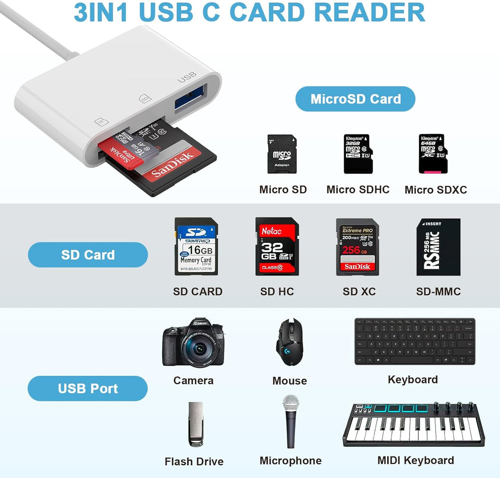 SD Card Reader USB C, USBC to Micro SD Memory Card Adapter Dual Slots with USB 2.0 Camera Adapter for Digital Camera, iPhone 15/16/17, iPad, Mac, MacBook Pro/Air, Android, Laptop