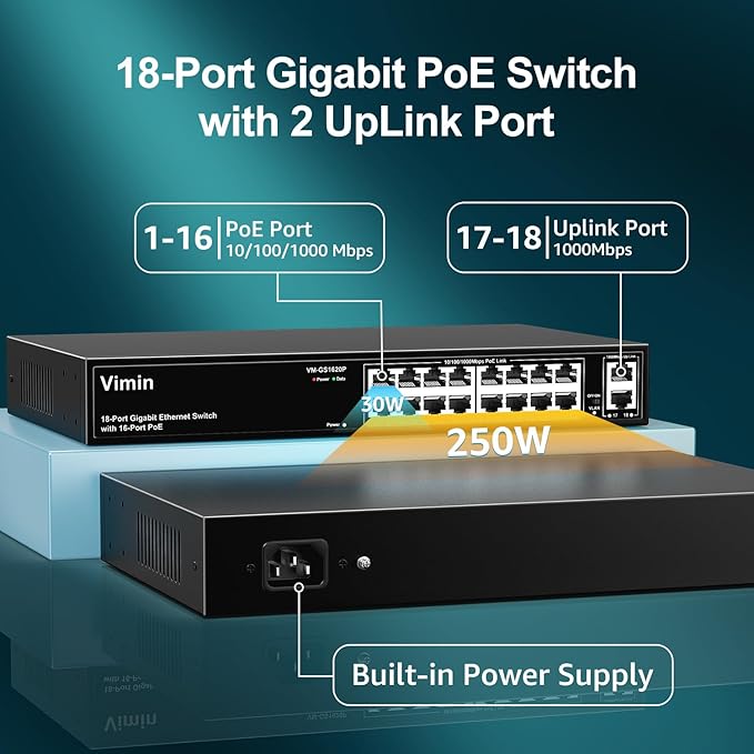 16 Port Gigabit PoE Switch with 2 Uplink Gigabit Ports, VIMIN 18 Port Unmanaged Ethernet PoE Switch with 250W Power, Support IEEE802.3af/at, VLAN, Metal Housing, 19 inch Rack-Mount, Plug & Play