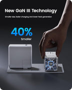 LENCENT 100W International Travel Adapter, Universal Travel Adapter with 2 QC USB-A & 2 PD3.0 Type C Power Adapter, Fast Charging for Phone,Laptops, All-in-One Outlet Adapter for USA/UK/EU/AUS, White