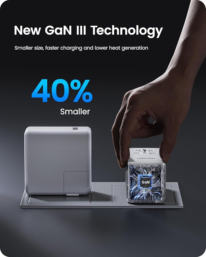 LENCENT 65W International Travel Adapter, Universal Travel Adapter with 2 QC USB-A & 3 PD3.0 Type C Power Outlet, Fast Charging for Phone,Laptops, All-in-One Outlet Converter for USA/UK/EU/AUS, White