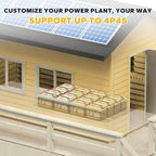 power Queen 12V 100Ah LiFePO4 Battery BCI Group 31 Lithium Battery, Deep Cycle Battery with 100A BMS, 1280Wh Energy, Up to 15000 Cycles & 10-Year Lifespan for Trailer RV, Motor Home, Marine