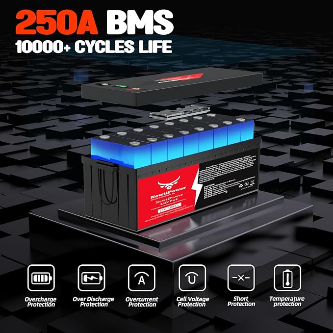 12V 600Ah Lithium LiFePO4 Battery with 250A BMS Grade A Cells Deep Cycle Rechargeable Battery,10000+ Cycles,Perfect for Golf Cart,Off Grid Applications (12.8V 600Ah)