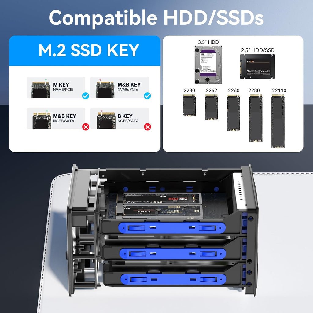 Hybrid 2*2.5/3.5" SATA HDD/SSD(Support RAID 1/0/JBOD/NORMAL)+3* M / B+M Key M.2 NVMe Enclosure with Fan, USB A/C 3.2 Gen 2, Hard Drive Enclosure Support 68TB(2*22TB HDD+3*8TB 2230/42/60/80/110 SSDs)