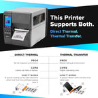 Zebra ZT231 (Zebra ZT230 Replacement) | Thermal Transfer & Direct Thermal 203 DPI | ZT23142-T01000FZ | USB, Serial, Ethernet, Bluetooth Connectivity, Tear Bar