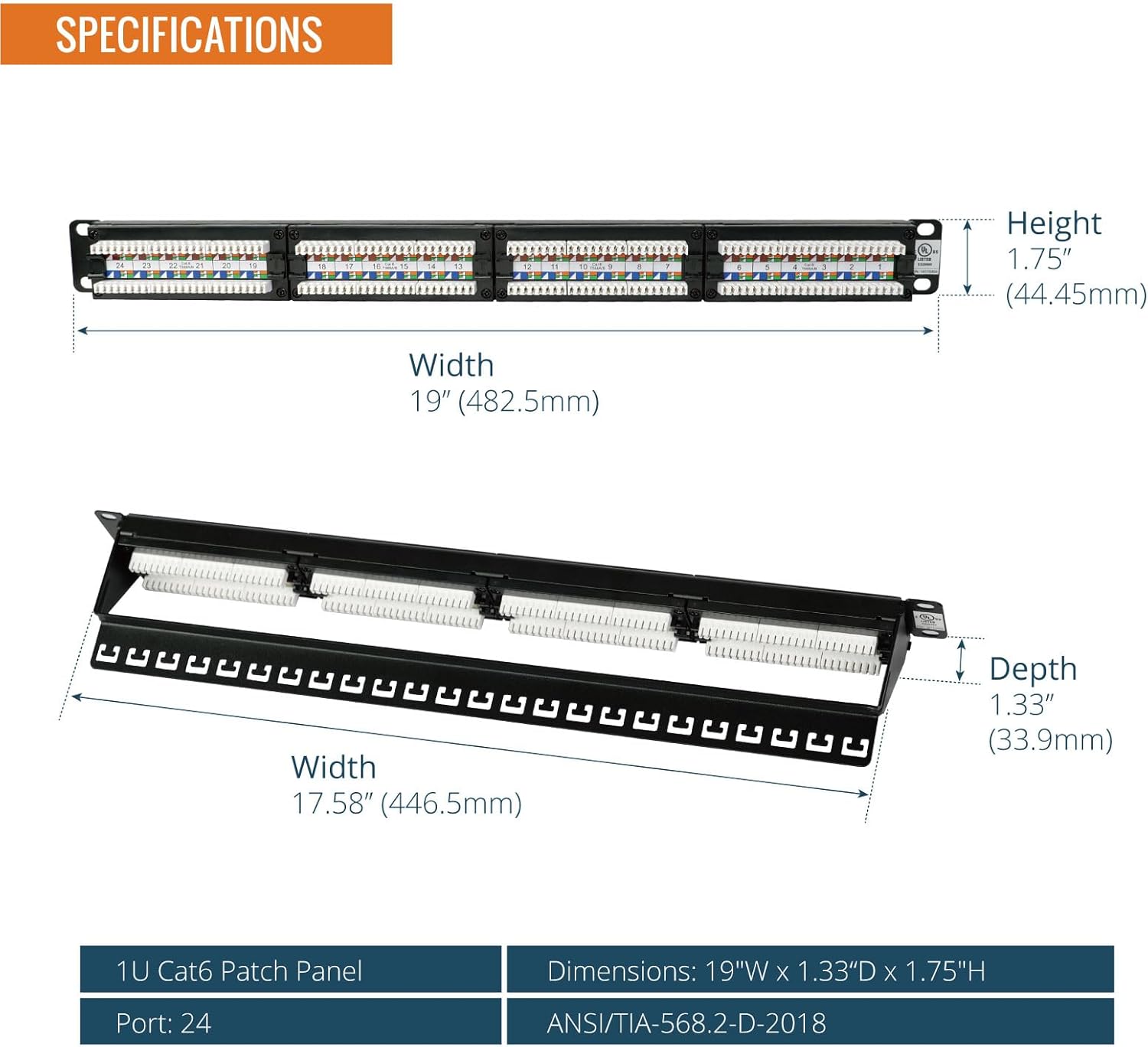 Tecmojo 24 Port Patch Panel, Cat6 Patch Panel, 1U Patch Panel, Network Patch Panel for 19 inch Rack Mount equipments, 10G Support, with Cable Management, Unshielded