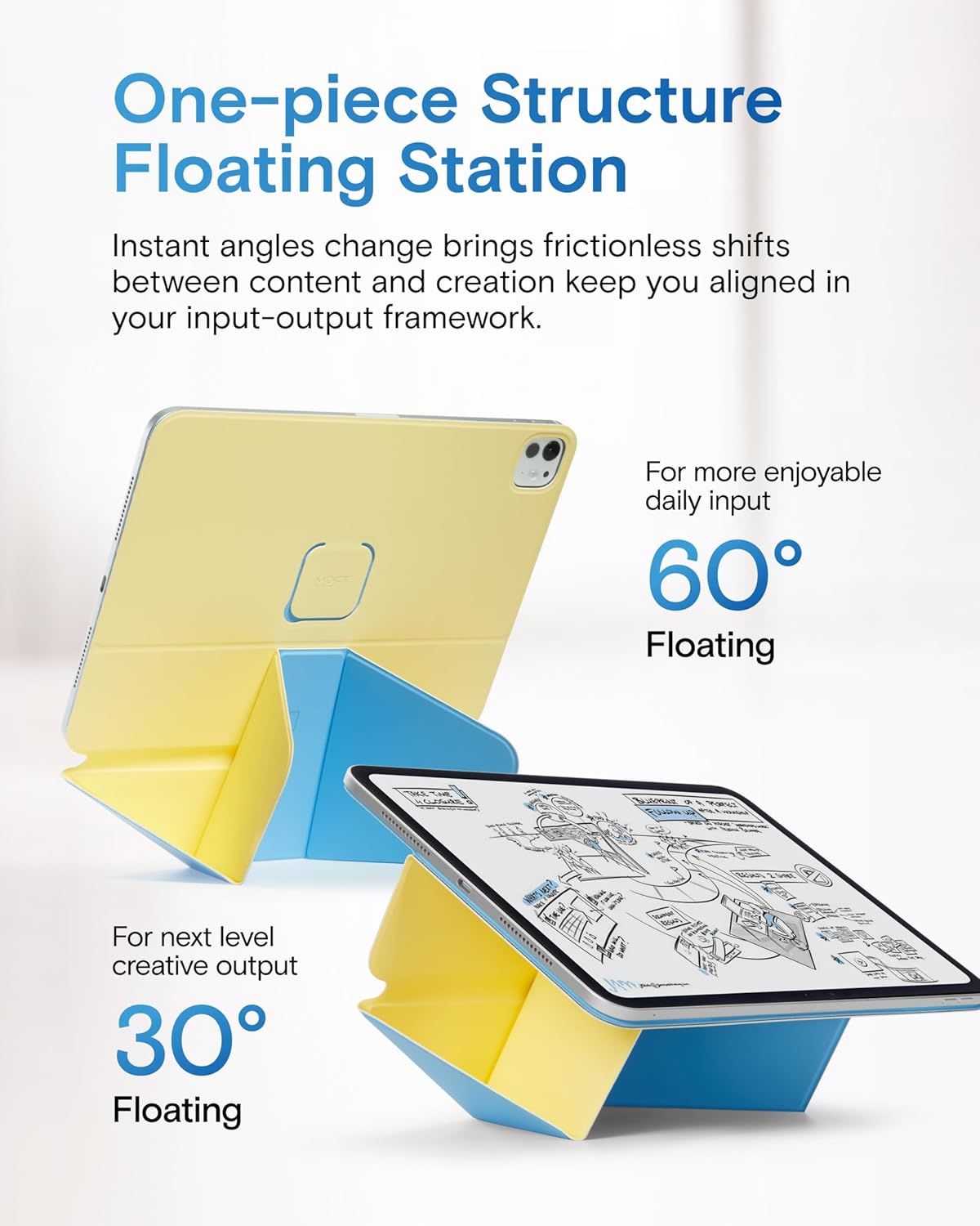 MOFT Dynamic Folio Case for iPad mini 7 A17 Pro (2024), iPad mini 6 (2021), Silm Magnetic Stand Case with 20+ Viewing Angles, Auto Wake/Sleep, Ultra Thin, Panna Cotta x Faded Jeans