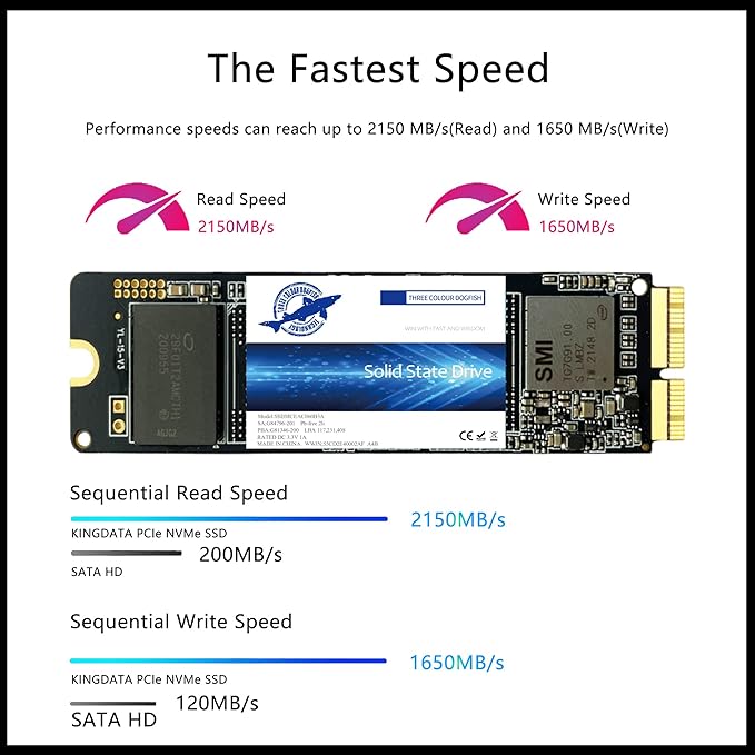 Dogfish NVMe SSD da 256 GB per MacBook PCIe Gen3x4 M.2 2280, SSD interno per MacBook Air A1466 A1465 (2013-2017)/MacBook Pro A1398 A1502 (Retina 2013-2015)/iMac A1419 A1418