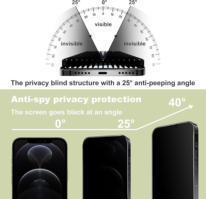 (2-Pack Anti-Spy Privacy Screen Protector for iPhone 12 Pro Max(6.7-Inch),9H Tempered Glass,Full Coverage,Anti-Fingerprint,Auto Dust Removal,Bubble-Free,Easy Installation