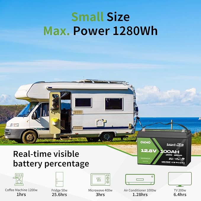 12V 100Ah LiFePO4 Lithium Battery with Bluetooth, Group 31, Built-in 100A BMS,15000+ Deep Cycles, Lightweight Rechargeable Battery for RV, Solar, Marine, Trolling Motor, Home, Off-Grid