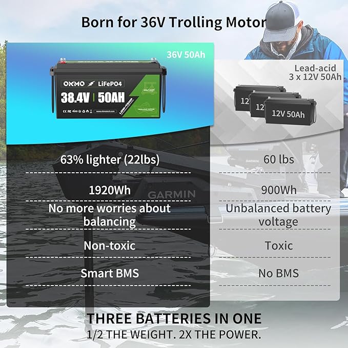 36V 50Ah LiFePO4 Lithium Battery for Trolling Motor Low-Temp Protection Built in 100A BMS Deep Cycle Lithium Battery