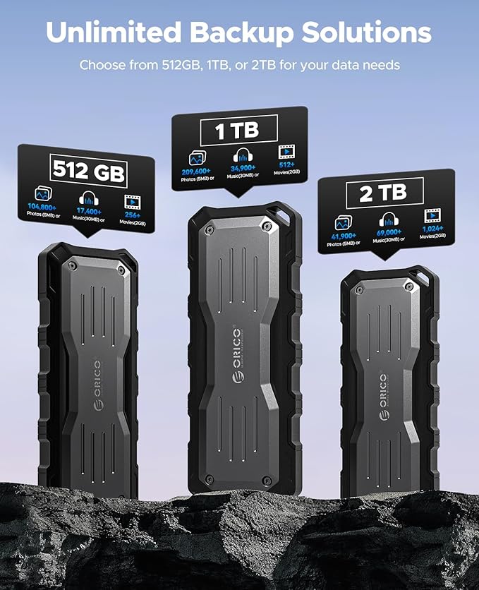ORICO 512GB External SSD Up to 2000MB/s, Interface Extra Protection, Waterproof and Dust-Proof, Rugged and Reliable Outdoor Portable Solid State Drives for Action Camera, Smartphone, Laptop - O20