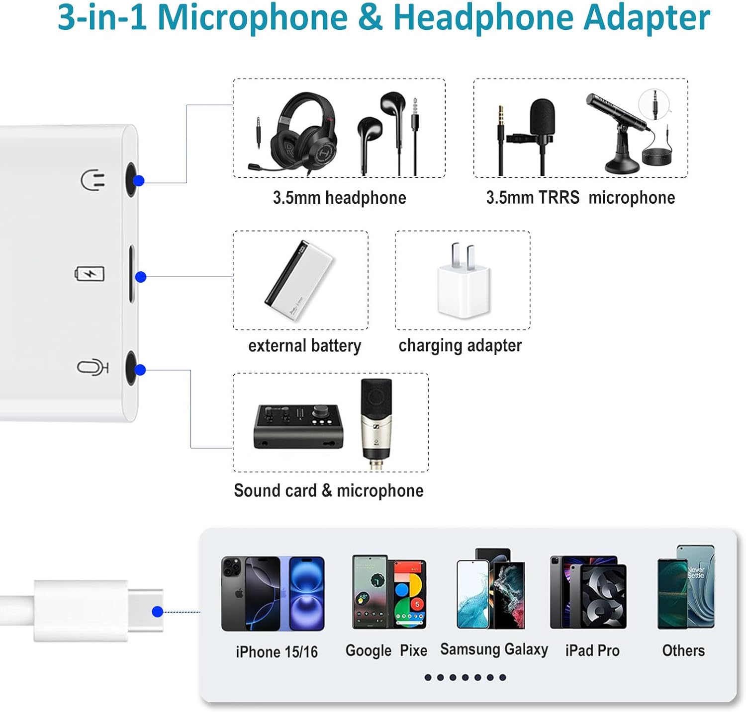 USB C to Microphone Adapter for Live-Streaming Type C to Microphone & 3.5mm Headphone Adapter with Charging Port USB C Audio & MIC Splitter Compatible for iPhone 15/16/iPad Pro/Galaxy 24 23/Pixel 9 8