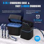 Maxfree Rechargeable AA Batteries Lithium with Charger, 8-Pack 1.5V 3600mWh Double A Batteries with LED Display, Dual-Purpose Charger for AA Lithium & NiMH – Fast Charging for Cameras, Toys, Remotes