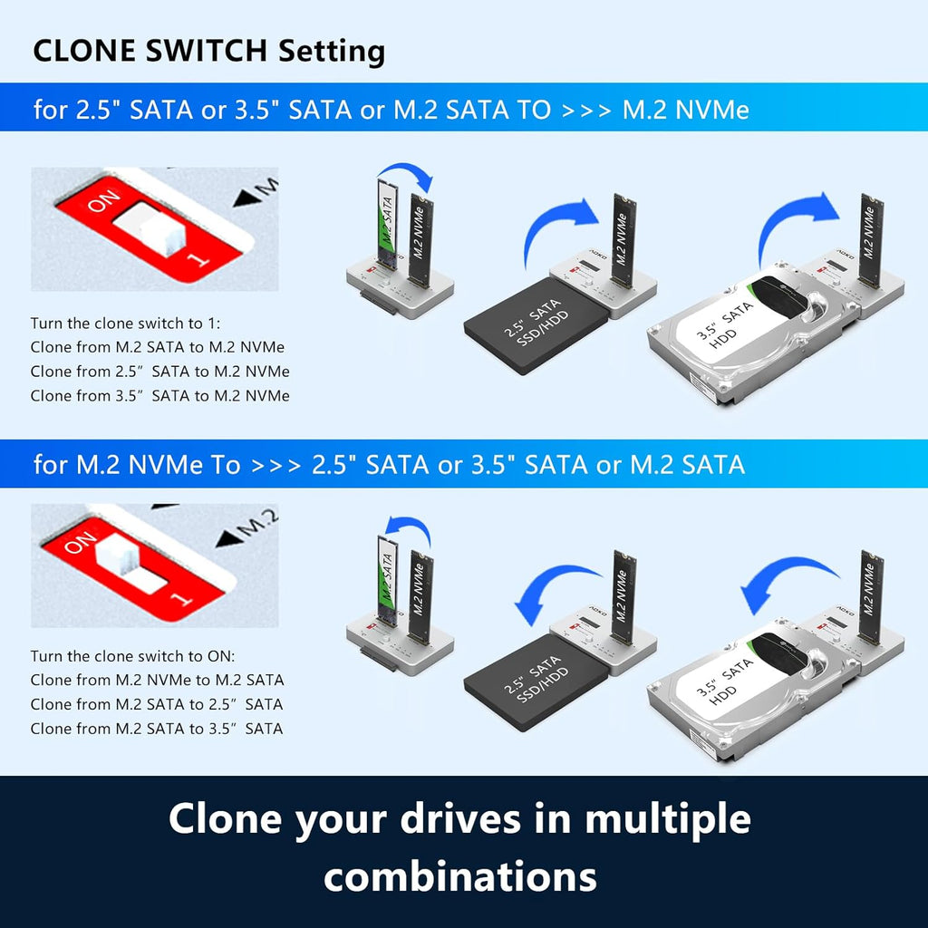 AOKO M.2 NVMe to M.2 SATA and 2.5”/3.5” SSD/HDD Clone Docking Station, USB-C 10Gbps Hard Drive Reader & Two-Way Offline Cloning Dock for M.2 SATA NVMe SSD +2.5/3.5 SATA Hard Drive Duplicator