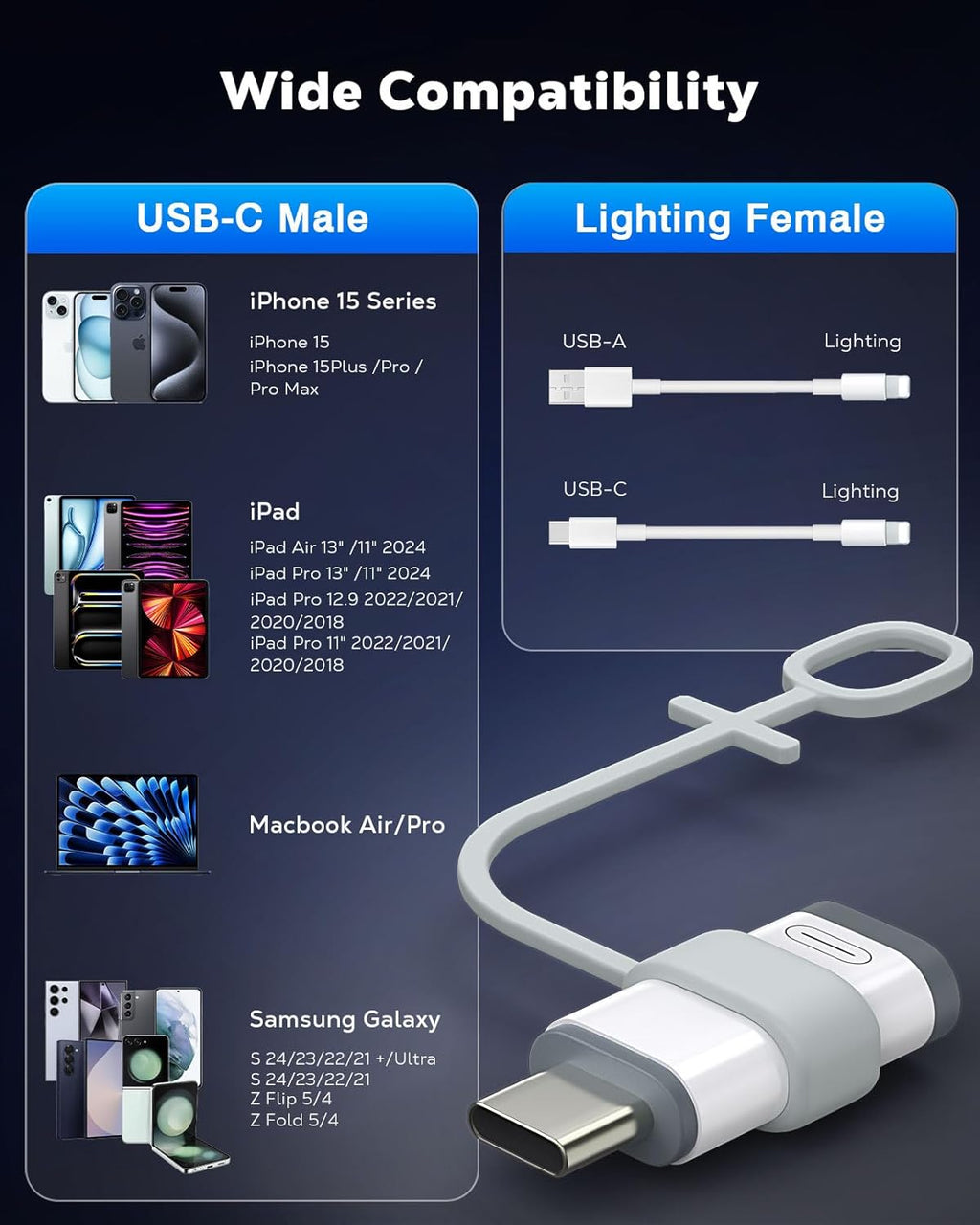 MoKo Lightning to USB C Adapter 4 Pack for iPhone 17 Air 16 16e 15 Pro Max Plus, iPad, Galaxy - NOT for Earphones/Microphone/Flash Drive/iPencil, USB-C to Lightning Adapter ONLY for Charging/Data Sync