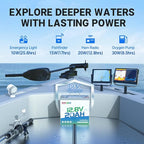 Redodo 12V 20Ah LiFePO4 Battery with 20A BMS, 4000+ Deep Cycles Lithium Battery, 256Wh Energy Storage, Ideal for Fish Finder,Outdoor Camping,Ice Fishing, 3 Pack