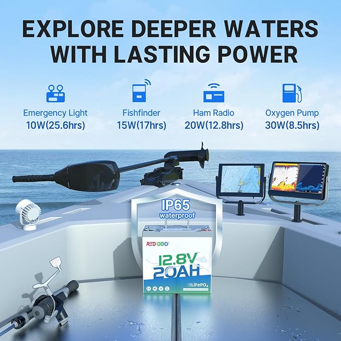 Redodo 12V 20Ah LiFePO4 Battery, 4000+ Deep Cycles Lithium Battery with 20A BMS, 256Wh Energy, Very Suitable for Outdoor Camping, Lighting, Fishing and More