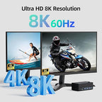 KVM Switch 3 Monitors 2 Computers 8K@60Hz/4K@120Hz, HDMI KVM Switches for 2 PC Sharing Triple Monitor and Keyboard Mouse with Power Adapter, Wired Extend Controller and USB3.0 Cables