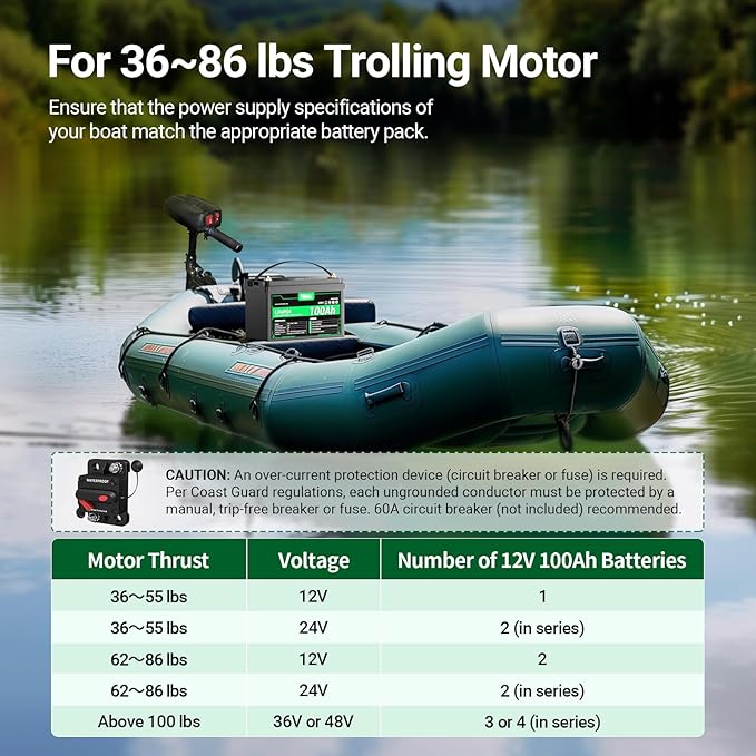 HQST 12 Volt 100Ah Lithium Iron Phosphate Battery with LED Meter,LiFePO4 Battery,10 Year Lifetime,Low & High Temp Protection,Supports in Series and Parallel for RVs,Trolling Motors Boats,Marine-3 Pack