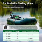 HQST 12 Volt 100Ah Lithium Iron Phosphate Battery with LED Meter, LiFePO4 Battery, 10 Year Lifetime, Low & High Temp Protection, Supports in Series and Parallel, for RVs, Trolling Motors, Boats,Marine