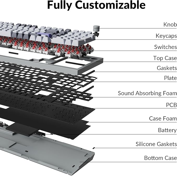 Keychron Q5 Pro QMK/VIA Wireless Custom Mechanical Keyboard, 96% Layout with Programmable Knob, KSA Double-Shot PBT Keycaps with Hot-swappable K Pro Red Switch for Mac Windows Linux - Gray