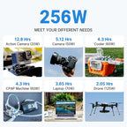 Redodo 12V 20Ah LiFePO4 Battery, 4000+ Deep Cycles Lithium Battery with 20A BMS, 256Wh Energy, Very Suitable For Outdoor Camping, Lighting, Fishing and More