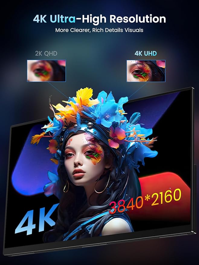 Newsoul Portable Monitor 4K, 120Hz Gaming Monitors 3840 * 2160 UHD, 100% DCI-P3, 1500:1 Contrast, FreeSync 0.1ms, Built-in Stand & Speaker, USB-C HDMI Portable Screen for Laptop, Phone, Game Console