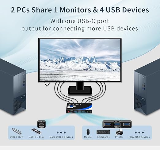 kvm Switch 1 Monitors 2 Computers 8K@60HZ，4K@120HZ，4 Port USB3.0（with 1 USB C,displayport kvm switches,dp kvm Switch 2 Computers 1 Monitor,Supports Multiple Operating Systems.