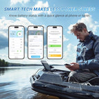 Redodo Smart Bluetooth 12V 50Ah LiFePO4 Lithium Battery for Trolling Motor, Low-Temp Protection, 10 Years Lifetime, Lightweight & Portable Perfect for RV, Solar, Boat Marine and Camping