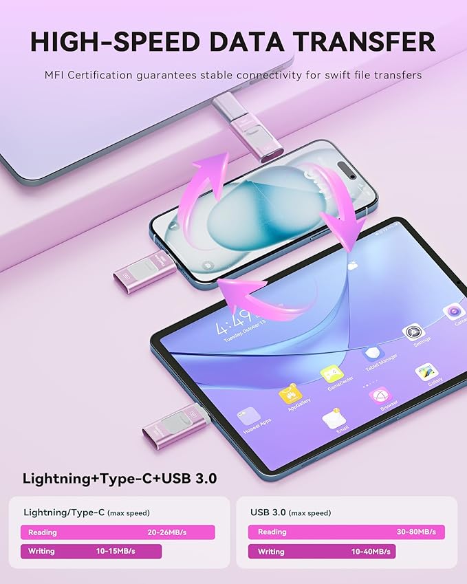 Apple MFi Certified 256GB Flash Drive for iPhone Thumb Drive Photo Stick, USB Memory Stick iPhone Flash Drive for Photos Videos, High Speed Jump Drive Compatible for iPhone/iPad/Android/PC (Purple)