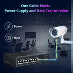 8 Port Gigabit PoE Switch, 8 Port PoE 120W, Gigabit Ethernet Unmanaged Network Switch, Plug and Play, Sturdy Metal Housing, Traffic Optimization