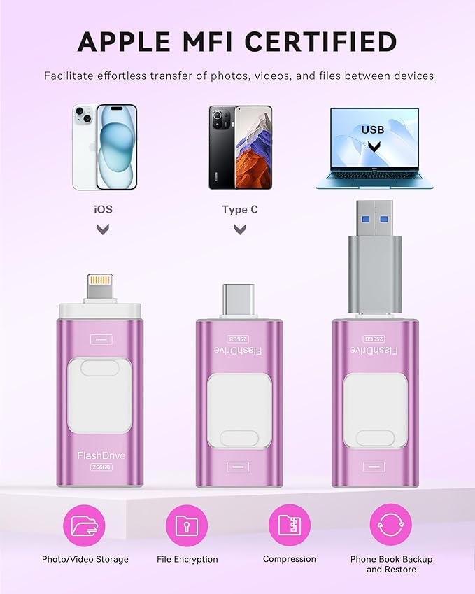 Apple MFi Certified 256GB Flash Drive for iPhone Thumb Drive Photo Stick, USB Memory Stick iPhone Flash Drive for Photos Videos, High Speed Jump Drive Compatible for iPhone/iPad/Android/PC (Purple)
